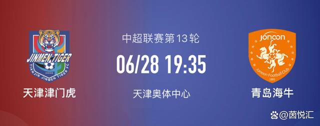 2021年10月利物浦做客老特拉福德5-0大胜曼联，得到了近40%的投票。