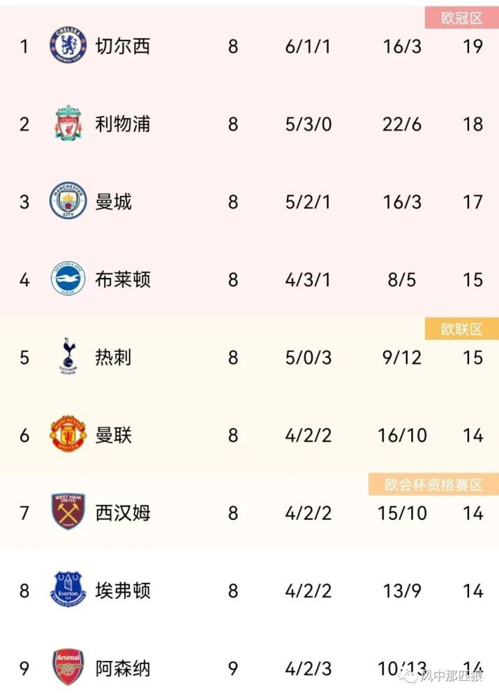 莫兰特预计于周三对阵鹈鹕的比赛中复出。